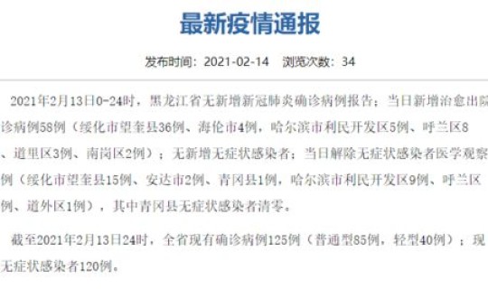 齐齐哈尔疫情最新情况通报 齐齐哈尔吧