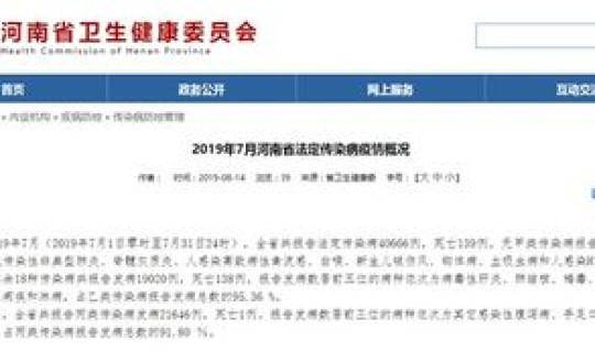 河南传染病疫情2020年情况?河南疫情 河南传染病疫情2020年情况?河南疫情