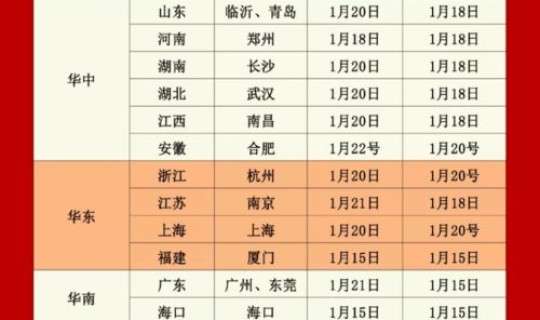 物流停运时间(2026全国物流停运通知)