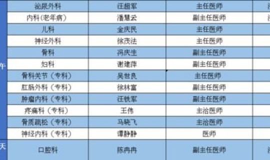 辽阳疫情起止时间表格 辽阳市疫情