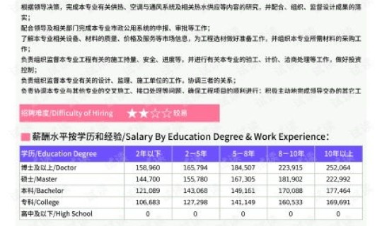 北京关闭景区了吗最近？北京春节禁放区域