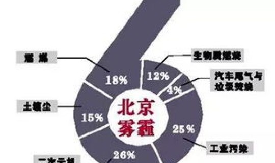 限行常态化有法律依据吗现在(常态化限行合法吗)