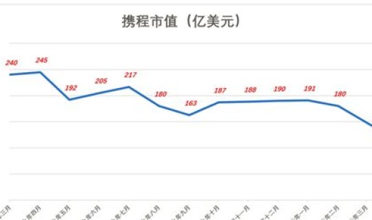 北京2020年3月疫情？北京2020年疫情时间