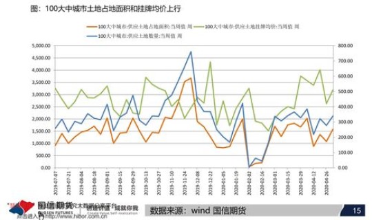 高考几天考完(高考时间三天还是两天)