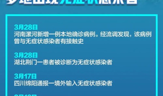 无症状感染者解释 无症状感染者是什么意思