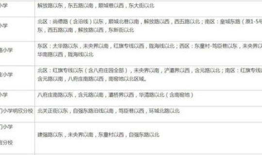 西安疫情解封时间最新消息 西安流感最新消息