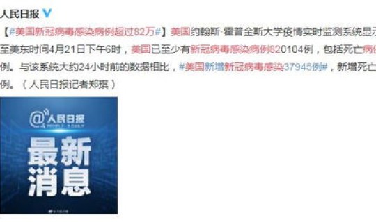 今天新增多少新冠病毒	，近日新冠病毒最新情况