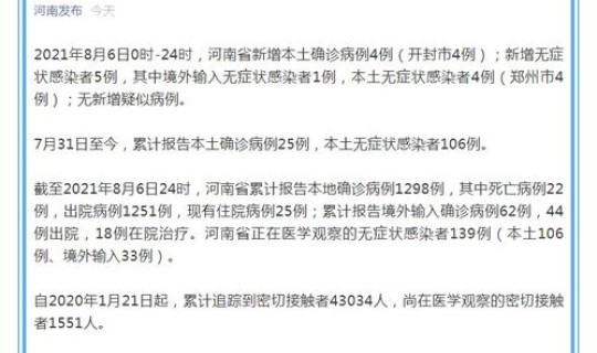 河南的新增病例(河南新增病例最新情况) 河南的新增病例(河南新增病例最新情况)
