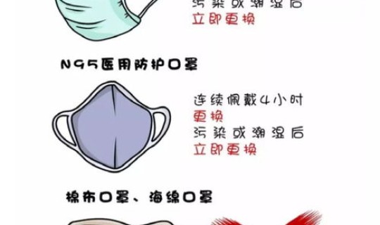 美国肺炎感染人数有多少(新型冠状感染肺炎症状传染) 美国肺炎感染人数有多少(新型冠状感染肺炎症状传染)