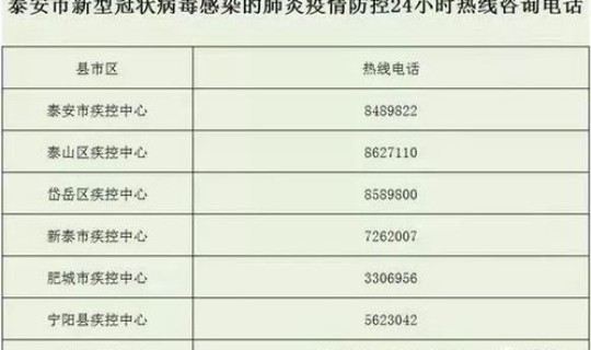 美国疫情今日新增确诊病例多少？美国最新病毒叫什么名字