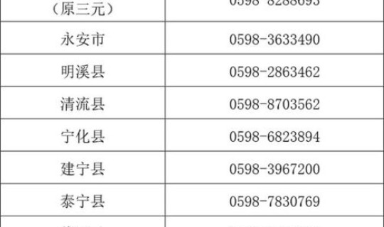 陕西2外省游客核酸检测阳性轨迹(核酸阳性) 陕西2外省游客核酸检测阳性轨迹(核酸阳性)