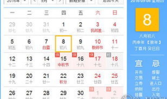 2021年四月20日黄历 2021年4月20日农历是多少