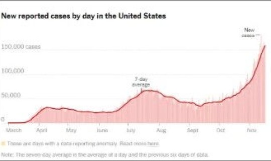 美国新冠疫情最新今天死亡病例 新冠病毒的死亡率