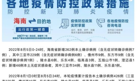 海南最新新冠疫情通报？海口出岛最新提示