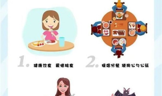 青岛疫情的风险等级(中低风险是几级)