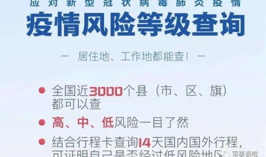 长春疫情最新等级消息查询？长春新型病毒