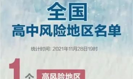 青岛是高风险区么？高风险国家和地区