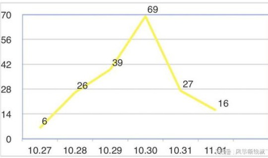绵阳疫情最新消息活动轨迹(疫情最新消息) 绵阳疫情最新消息活动轨迹(疫情最新消息)
