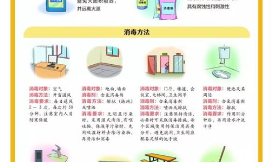 目前没有新型冠状病毒的国家？新型冠状病毒属于什么病毒