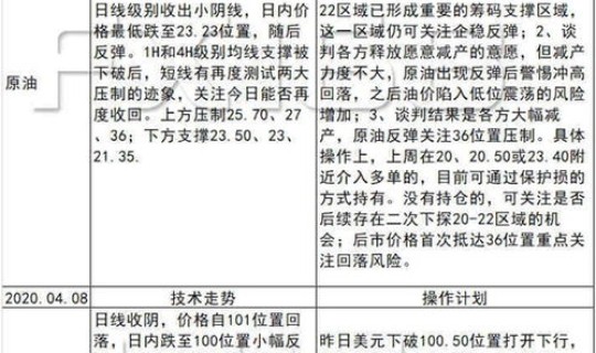 美国累计确诊病例超150万，中国目前累计病例一共多少