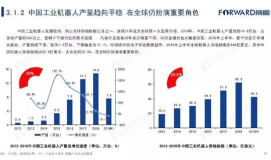 新疆防疫现状分析报告(新疆发展现状) 新疆防疫现状分析报告(新疆发展现状)