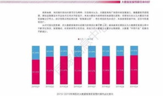 青岛新冠疫情最新进展数据(中国流感疫情最新消息)