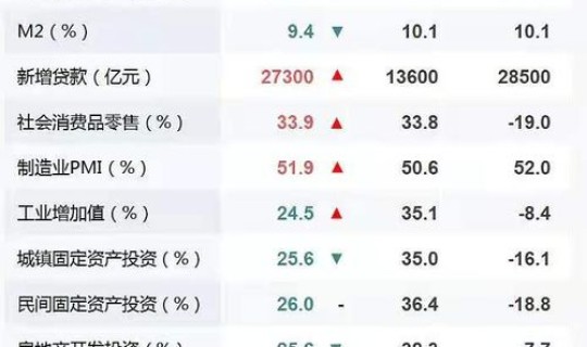 中国今天疫情人数统计?中国疫情病死率是多少 中国今天疫情人数统计?中国疫情病死率是多少