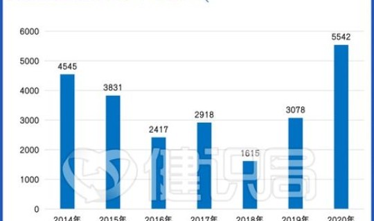 最近国内疫情最新数据 新型流感疫情最新消息