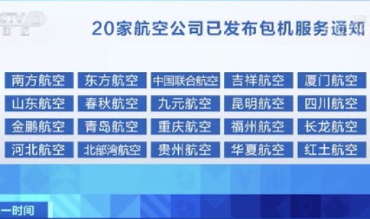 菲律宾今日疫情新增多少，菲律宾传染病多吗