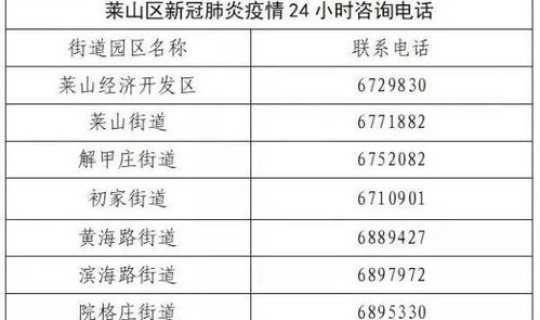西安最新境外输入病例行动轨迹(西安最近的传染病毒)