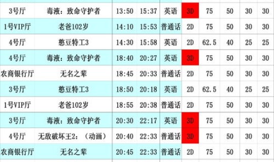 星期一限号时间段 2026限号时间表