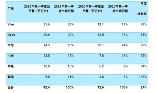 新疆最新疫情统计数据？中国疫情最新数据