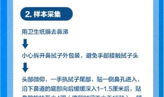 新冠检测集中采购 医保新冠抗原检测试剂盒可以报销吗