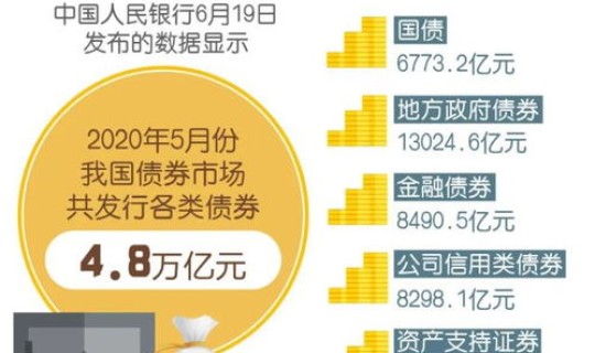 北京一地调整为高风险，北京又一地升级为高风险是怎么回事