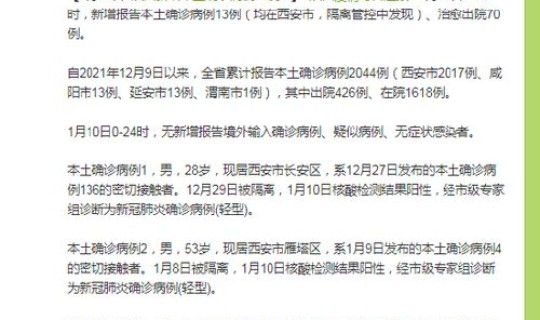 陕西新增本土确诊病例12例 10月25日陕西新增12例本土确诊病例和45例本土无症状