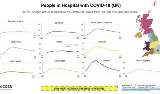 英国疫情最新进展消息 新冠疫情最新消息