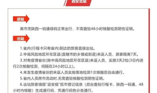 陕西省疫情报告 陕西疫情小程序 陕西省疫情报告 陕西疫情小程序
