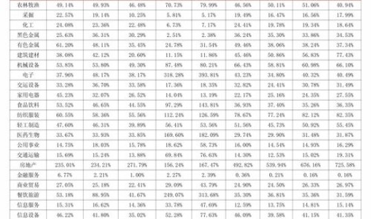 陕西今天最新疫情消息新闻?最新禽流感疫情消息 陕西今天最新疫情消息新闻?最新禽流感疫情消息