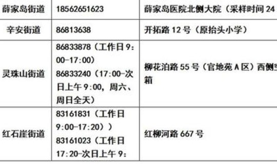 胶州疫情通报 胶州疫情最新情况