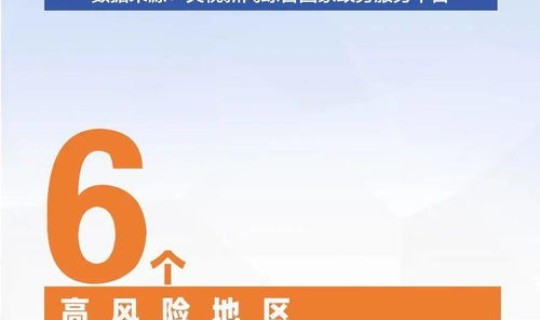全国共有60个中风险地区最新名单，2021年6月全国高中低风险地区最新名单