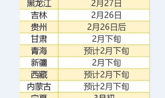 2021北京疫情解封时间表出炉 2021疫情解封的标准是什么