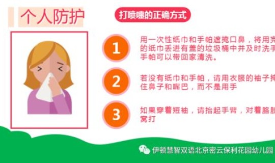 新型冠状病毒的二级防护有哪些？新型冠状病毒防护措施有哪些