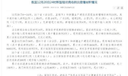 中国新增新型肺炎病例(国内新冠疫情最新消息) 中国新增新型肺炎病例(国内新冠疫情最新消息)