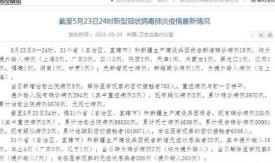 中国新增新冠病例，中国新冠确诊病例最新
