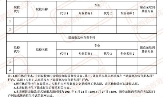 高考成绩公布的时间陕西，陕西省艺考成绩什么时候出来