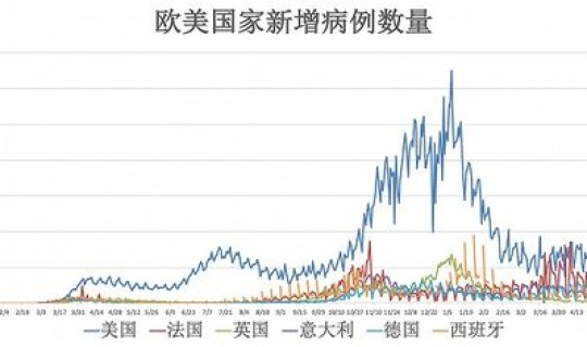浙江新冠疫情实时动态数据 新冠国内疫情数据是多少