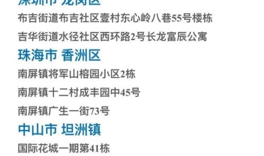 疫情中风险区高风险区是哪？中风险和中高风险的区别