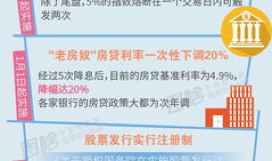 疫情期间进出北京规定？今天北京疫情新规入京规定