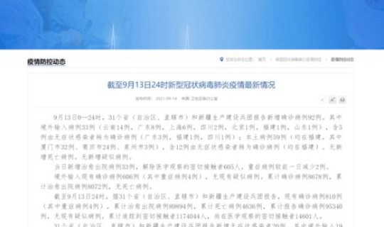 厦门疫情 病例?疫情症状 厦门疫情 病例?疫情症状