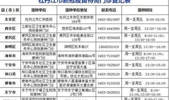 黑龙江疫情最新消息报告，东北疫情最新消息